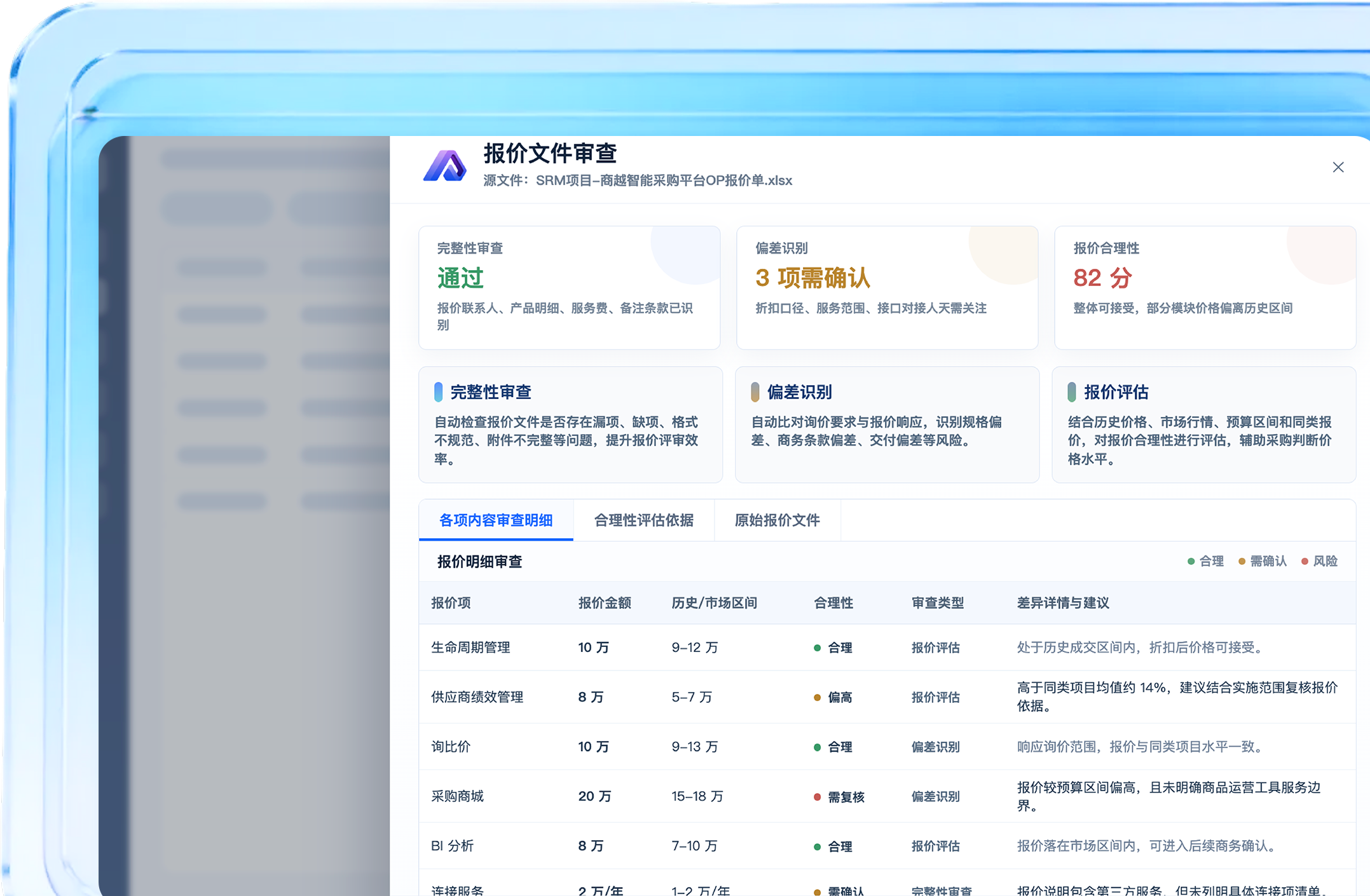 报价文件审查示意图
