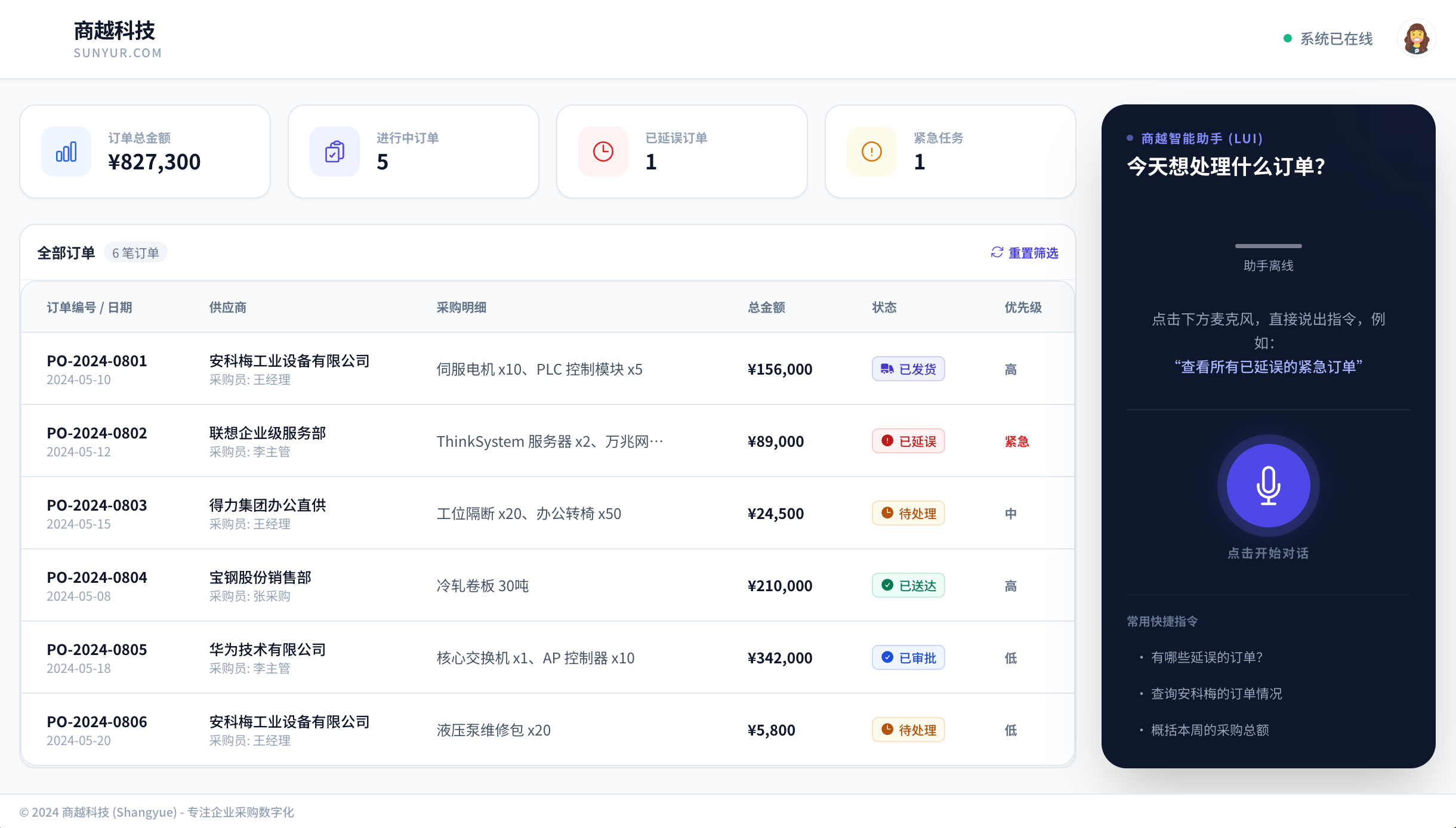 订单履约助手示意图